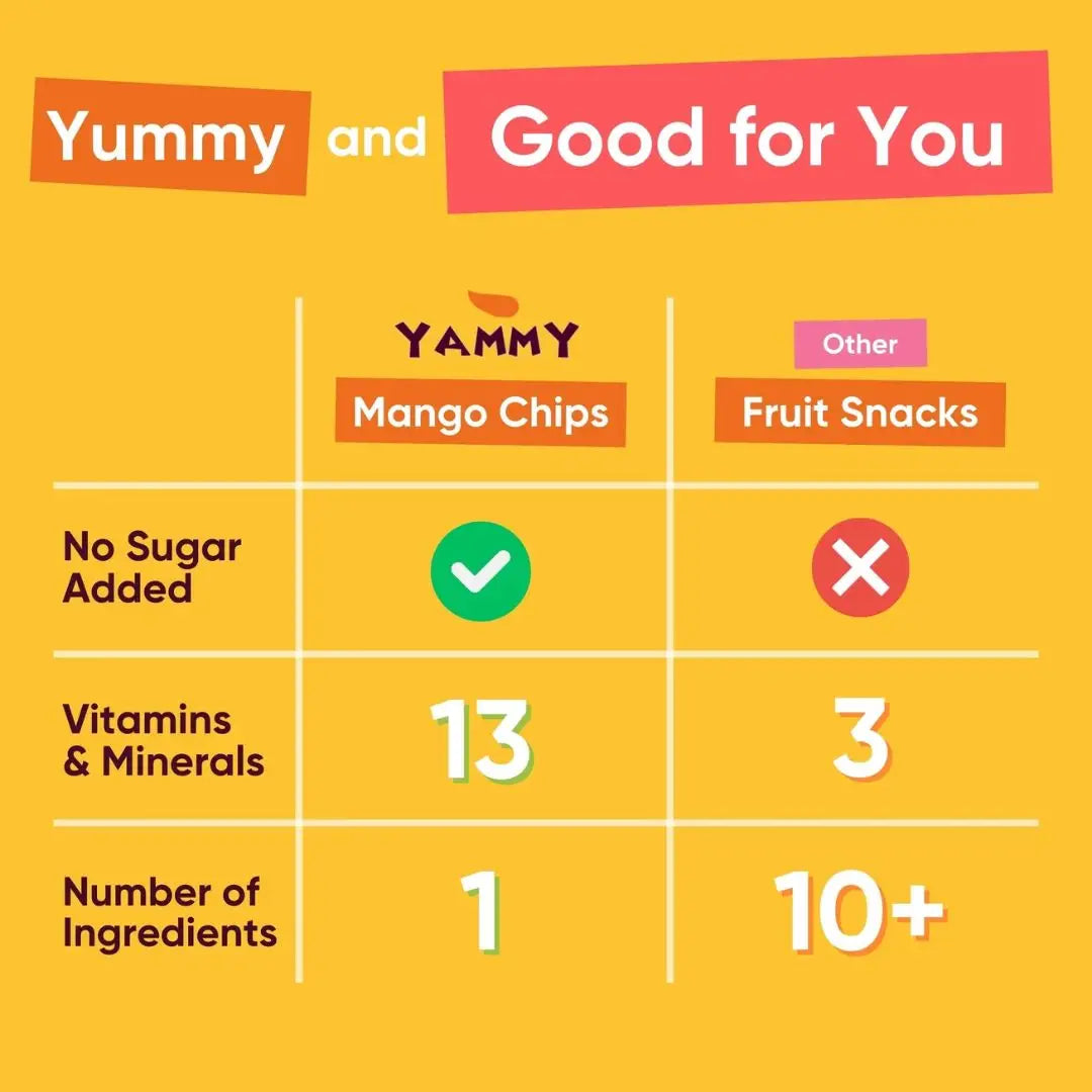 Dried Mango Chips Sharing Pack: Gluten Free, Vegan