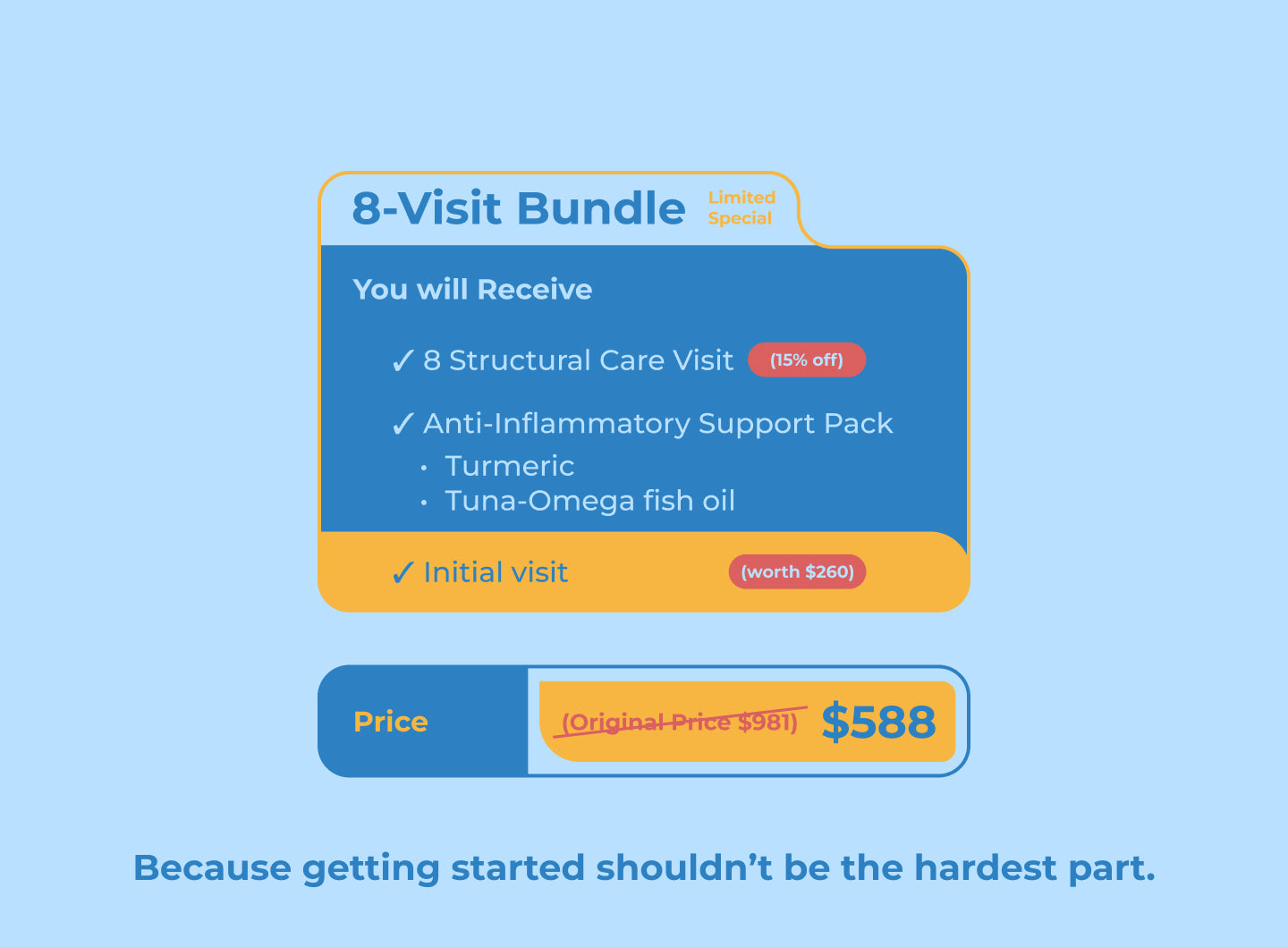 Structural Care 8-visit | Limited Promotion