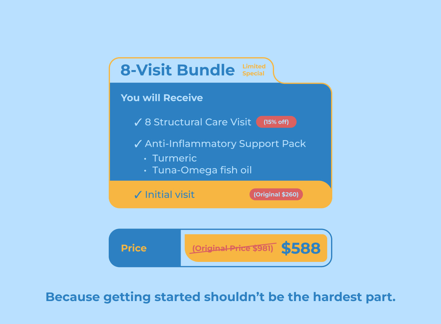 Structural Care 8-visit | Limited Promotion
