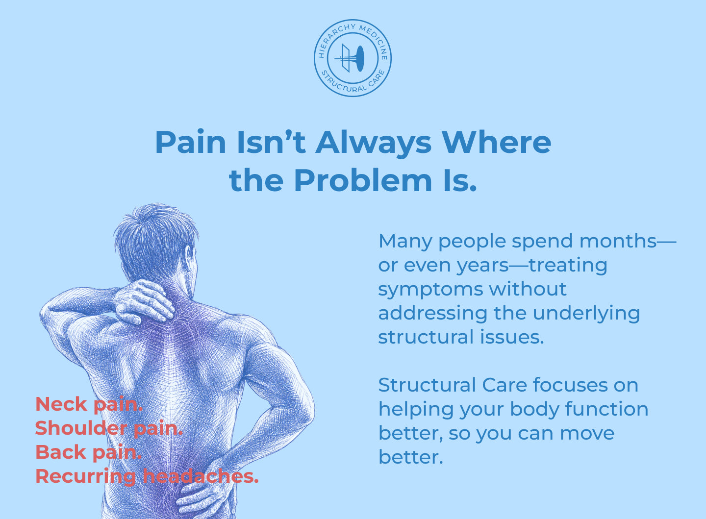 Structural Care 8-visit | Limited Promotion