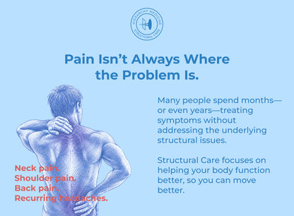 Structural Care 8-visit | Limited Promotion